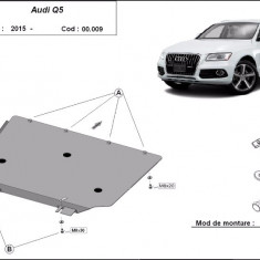 Scut metalic cutie de viteze Audi Q5 2008-2017