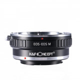 Cumpara ieftin Adaptor montura K&amp;F Concept EOS-EOS M de la Canon EOS la Canon EOS M KF06.124