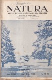 Natura. Revista pentru raspandirea stiintei, anul XXXII, nr. 11-12,