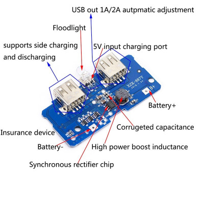 Sursa incarcator step up 18650 dual USB 5V 2A 3.2-4.2V foto