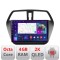 Navigatie Suzuki S-Cross C-337 Android Octa Core Ecran 2K QLED GPS 4G 4+32GB 360 KIT-337+EDT-E409-2K CarStore Technology