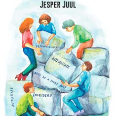Cele 5 pietre de temelie ale familiei - Paperback brosat - Jesper Juul - Univers