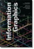 Information Graphics