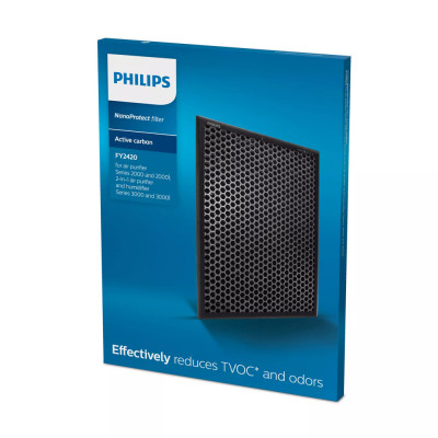 Filtru carbon activ pentru purificator aer Philips FY2420/30 Nano Protect seria 2000 si 2000i foto