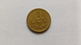 Moneda Romania 1 Leu 1949, Numismatica