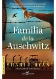 Familia de la Auschwitz, Corint