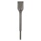 Bosch Dalta spatulata cu caneluri SDS PLus 250x40mm ProAdvanced PowerfulTools