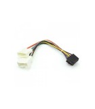 Cablu adaptor ISO RENAULT DACIA, Carguard