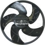 Ventilator, radiator PEUGEOT 206 SW (2E/K) (2002 - Prezent) AIC 53113