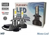 Set 2 Becuri LED H7 12V/24V, 12000lm, 8000k, Canbus, KRU168, Mini Design, Compatibil Majoritatea Masinilor