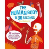 Human Body in 30 Seconds