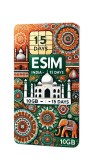 eSIM India 10GB 15Days Economy