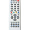 Telecomanda NOUA GARANTIE SANYO RM-108B, RM108B, 21CN6, 21FFV3-F, 28CH3,