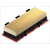 Filtru aer RENAULT KANGOO Express (FC0/1) (1997 - 2007) JC PREMIUM B2R033PR
