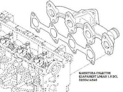 Garnitura colector esapament Dacia Logan Sandero Duster si Renault 1.5 dci Kft Auto foto