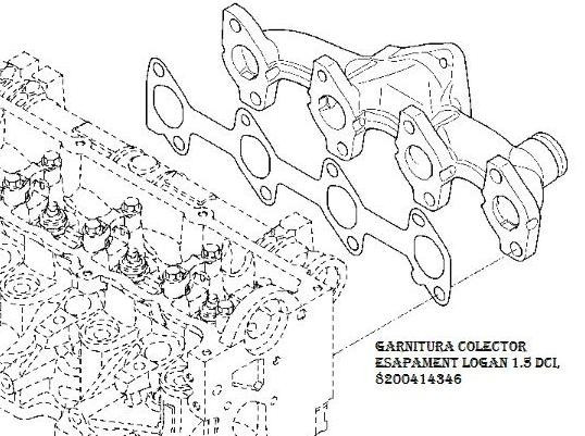 Garnitura colector esapament Dacia Logan Sandero Duster si Renault 1.5 dci Kft Auto