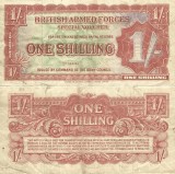 1948, 1 shilling, a 2-a serie (P-M18a) - Forțele Armate Britanice!