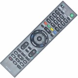 RMT-TX100E Telecomanda pentru LED SONY, Oem