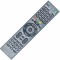 RMT-TX100E Telecomanda pentru LED SONY
