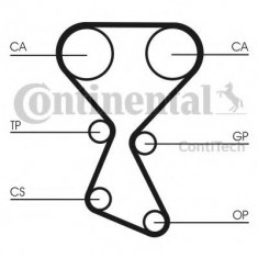 Curea distributie KIA MAGENTIS (GD) (2001 - 2005) CONTITECH CT1027 foto