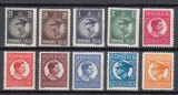 ROMANIA 1932 LP 96 REGELE CAROL II UZUALE FILIGRAN CC SERIE GUMA ORIGINALA FOARTE USOARA URMA SARNIERA