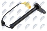 Actuator pirotehnic capota Mercedes Glc (X253) 2015-, Glc Coupe (C253) 2016-; stanga / dreapta; A2539060300; NTY, aftermarket