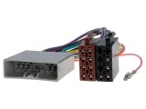 Adaptor Auto 4CARMEDIA pentru Citro&euml;n, Honda, Mitsubishi, Peugeot ISO