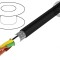 Cablu DMX HELULIGHT 4x0,34mm2 110&Omega;