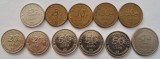 Croatia, Lot monede