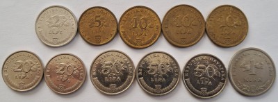 Croatia, Lot monede foto
