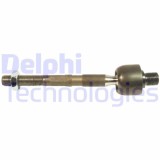 Delphi Articulatie axiala, cap de bara