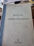 MANUAL DE CHIMIE BIOLOGICA - A.V. PALLADIN