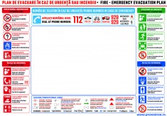 Plansa de evacuare in caz de incendiu foto