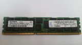 Memorie server 16GB DDR3 2RX4 PC3-12800R