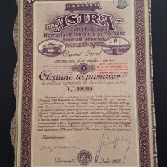 Actiune 1925 ASTRA / Prima fabrica romaneasca de vagoane / titlu / actiuni