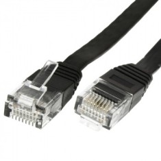 Cablu de retea UTP CAT6 2 metri