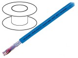 Cablu PVC Albastru 2x2x0,5mm2 900V