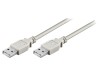 Cablu Goobay USB 2.0 A-A, 3m, Gri, Dublu Ecranat