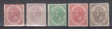 ROMANIA 1891 LP 48 REGELE CAROL I - 25 ANI DE DOMNIE SERIE MNH