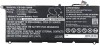 Baterie Dell XPS 13 9343 9350 P54G 5K9CP JHXPY 0N7T6 0DRRP RWT1R DIN02 90V7W 7.4V 52Wh - Compatibila