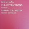 myh 33f - Album CIBA collection - Respiratory system - NETTER - lb engleza 1980