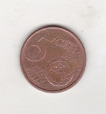 Bnk mnd Spania 5 eurocenti 2011, Europa