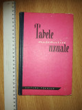 LOT DICTIONAR DE MATEMATICI GENERALE /TABELE MATEMATICE UZUALE