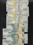 Cumpara ieftin Indonezia Indonesia 2000 2.000 rupii rupiah 2016/18 unc pret pe bucata
