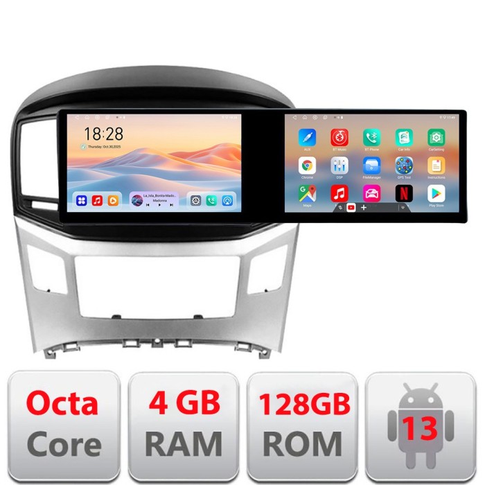 Navigatie Hyundai H1 Starex 2016- Kit-h1 Edotec 2 ecrane 8 core 4+128 21.6 inch Incell android Wifi 5Ghz gps internet CarStore Technology