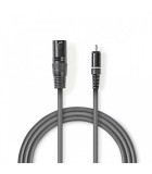 XLR-RCA audio cablu XLR 3pini tata - RCA tata 1.5m Gri NEDIS