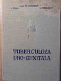 TUBERCULOZA URO-GENITALA-TH. BURGHELE, C. BLAJA, I. TEMELIESCU