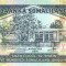 SOMALILAND █ bancnota █ 500 Shillings █ 2016 █ P-6i █ UNC █ necirculata