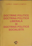 DOCTRINE POLITICE. DOCTRINA POLITICA LIBERALA SI DOCTRINA POLITICA SOCIALISTA-VASILE SORIN CURPAN