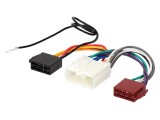 Adaptor Mitsubishi ISO 4CARMEDIA &ndash; Conector Auto Calitate Premium
